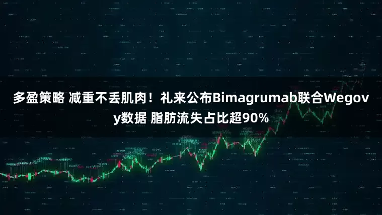 多盈策略 减重不丢肌肉！礼来公布Bimagrumab联合Wegovy数据 脂肪流失占比超90%