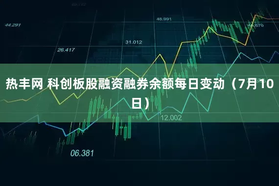 热丰网 科创板股融资融券余额每日变动（7月10日）