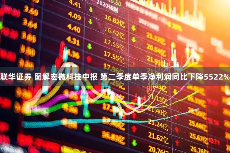联华证券 图解宏微科技中报 第二季度单季净利润同比下降5522%